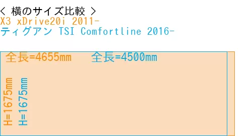 #X3 xDrive20i 2011- + ティグアン TSI Comfortline 2016-